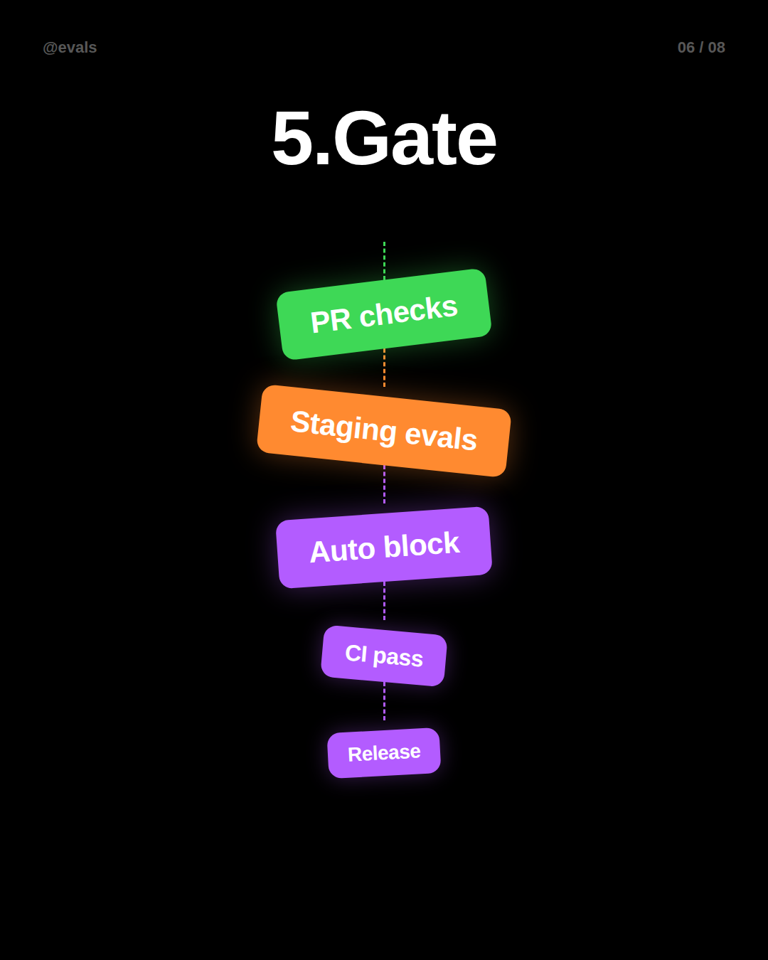 slide-06.png
